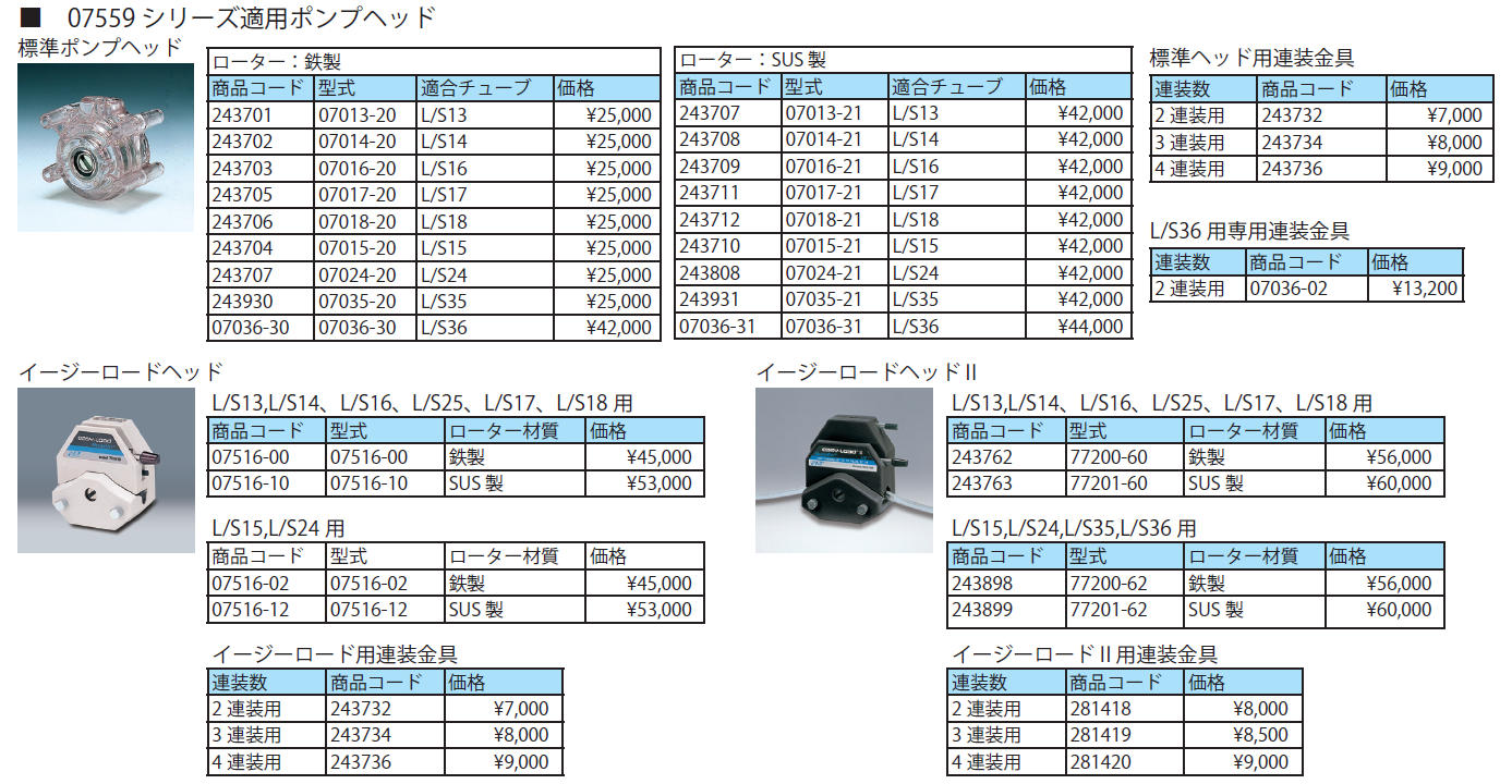 マスターフレックス 標準ポンプヘッド L S16 ステンレス SUS304 7016-21 (1-5075-03) 通販 