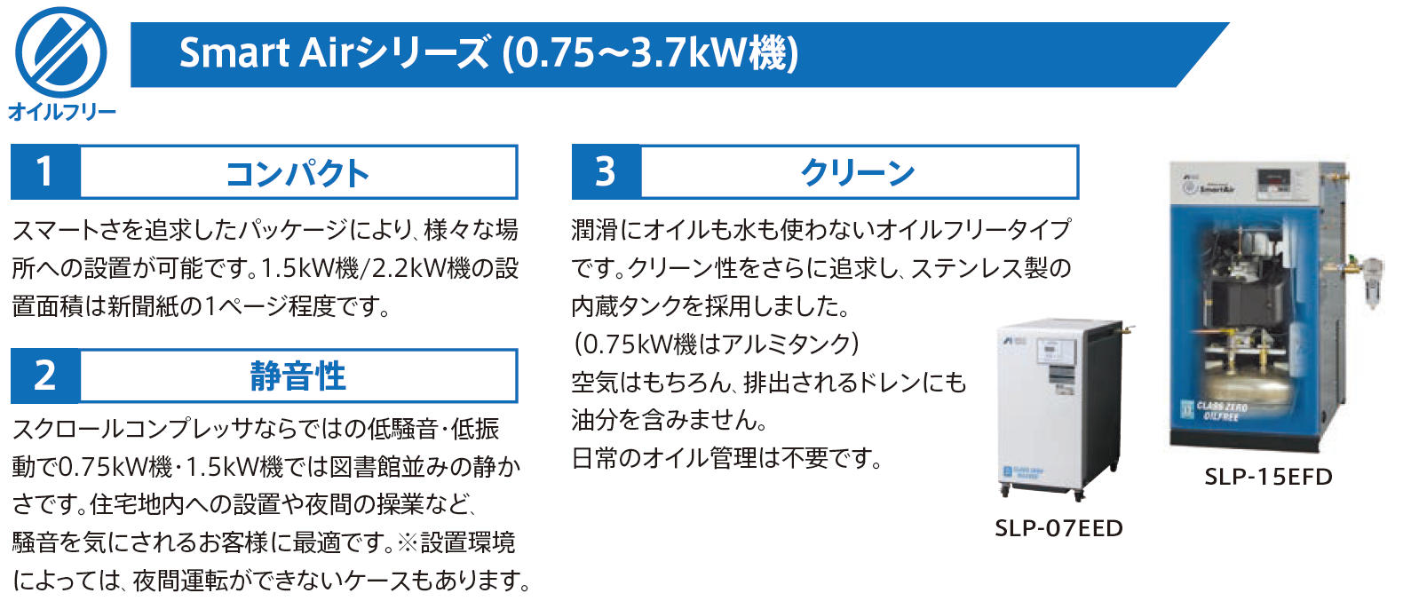 人気商品ランキング アネスト岩田 コンプレッサ スクロール SLP-15EFM6 200V 60Hz オイルフリー