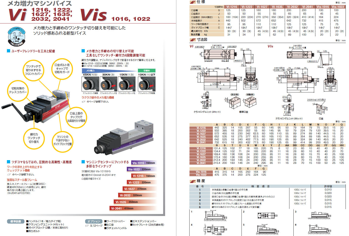 よいしな Vis/Vi/VH共通 ｴｷｽﾃﾝｼｮﾝﾊﾞｰ 津田駒工業㈱ ﾂﾀﾞｺﾏ