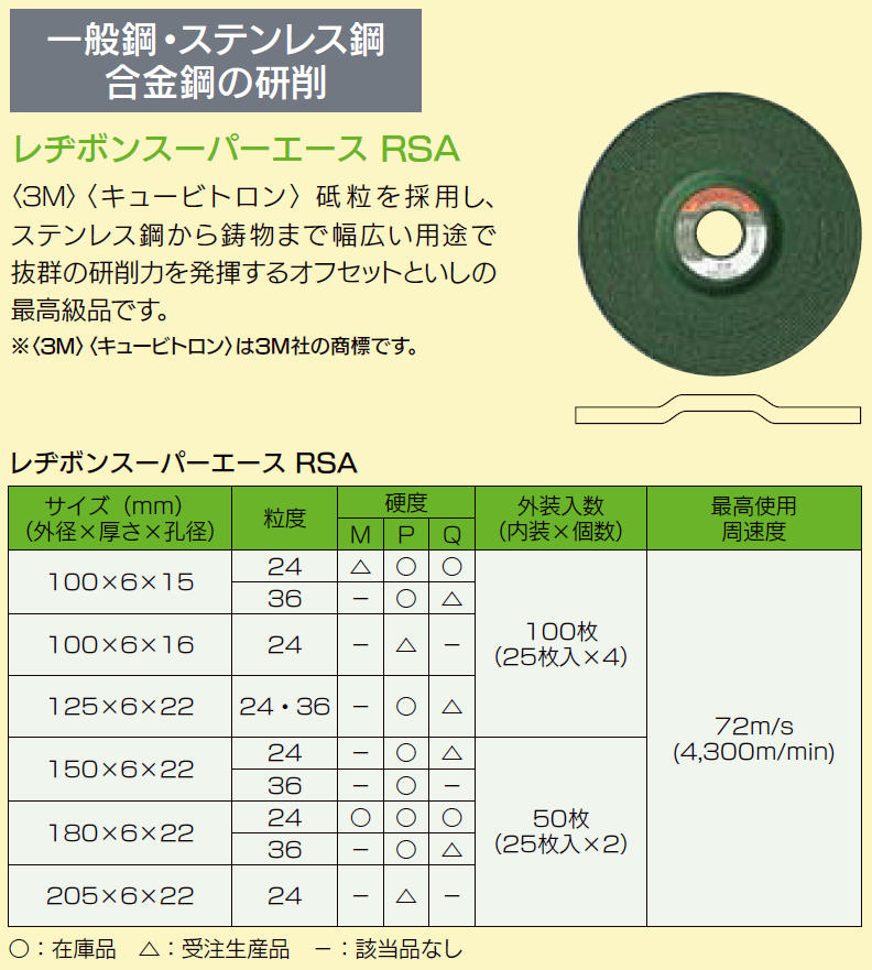 日本レヂボン 研削 レヂボンスーパーエース RSA 180x6x22 24P 25枚入り - 4