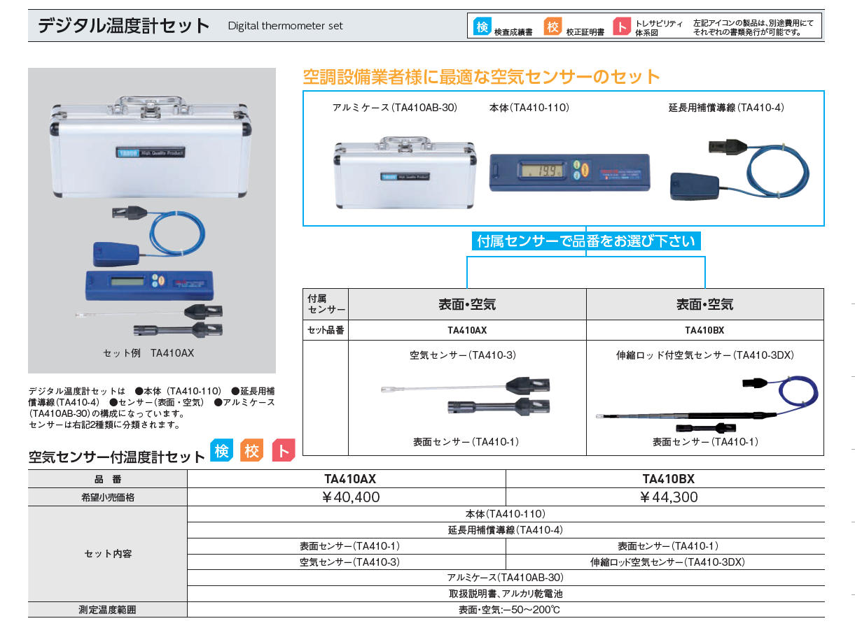イチネンタスコ TA410-110 デジタル温度計表示器 -99.9〜1200℃ TASCO - 5