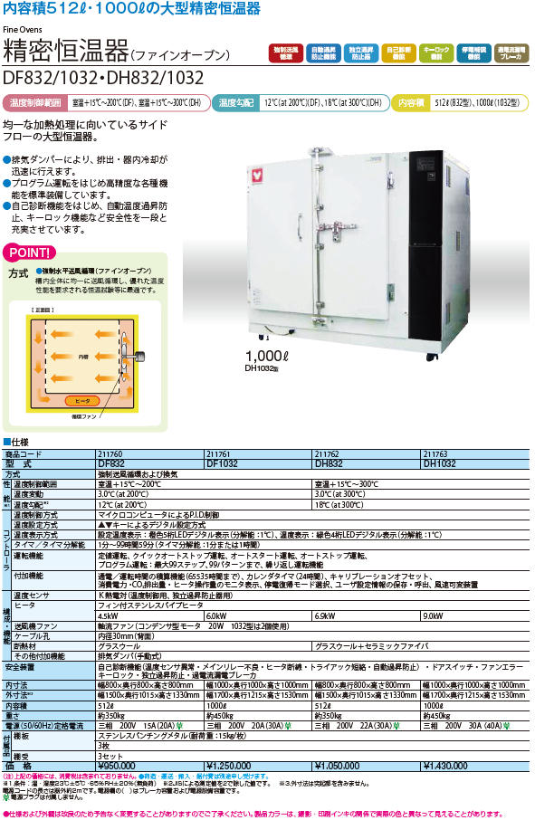 ヤマト科学（株） ヤマト 精密恒温器（大型乾燥器） DH832 1台 研究、開発用