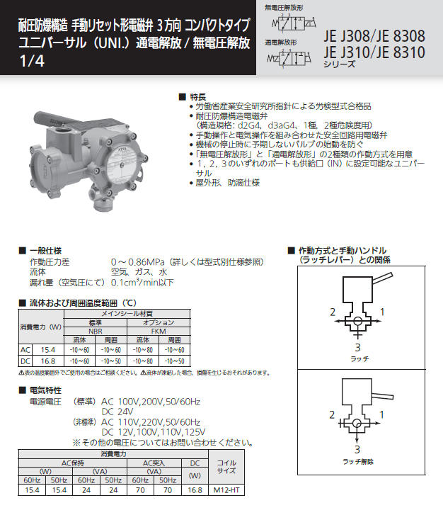 よいしな 耐圧防爆電磁弁 電磁弁 3方向 UNI 配管1/4 日本アスコ㈱ ASCO