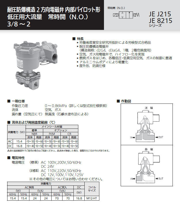 よいしな 耐圧防爆電磁弁 2方向 大流量 NO 配管3/4 日本アスコ㈱ ASCO