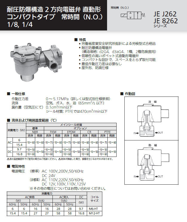 よいしな 耐圧防爆電磁弁 2方向 NO 配管1/4 日本アスコ㈱ ASCO