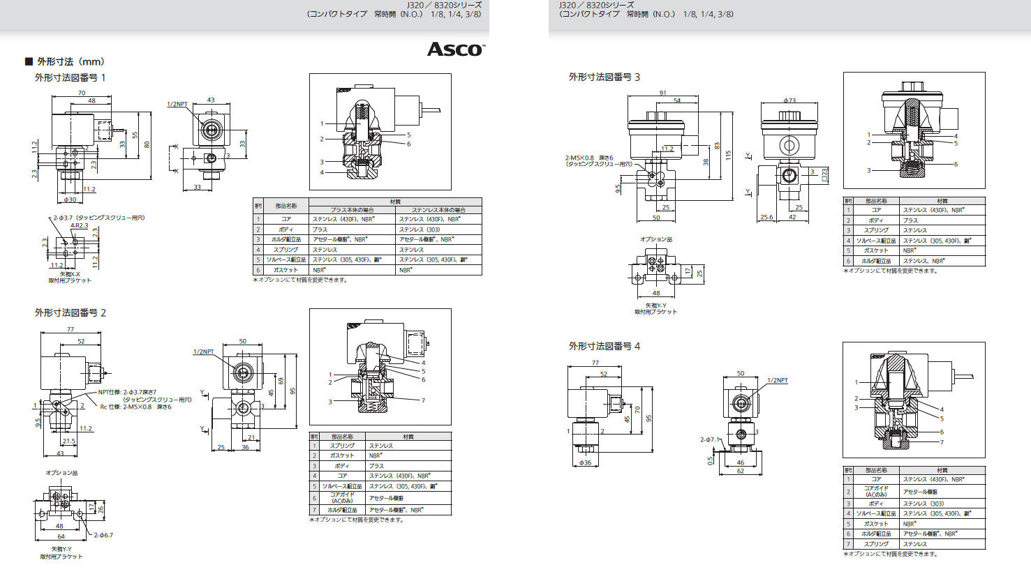 よいしな 3方向電磁弁 NO 配管1/4 日本アスコ㈱ ASCO