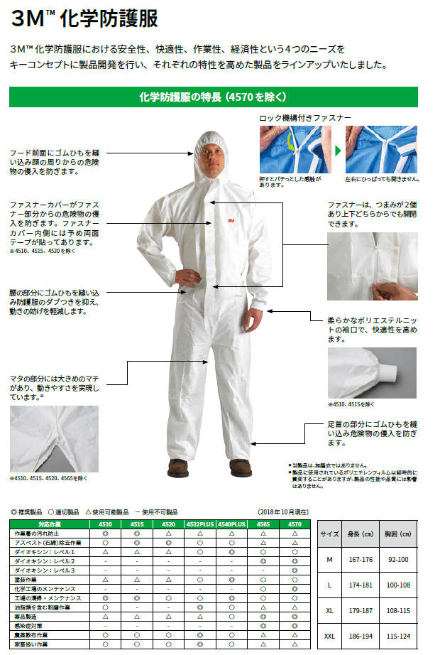 よいしな 化学防護服 スリーエム ジャパン㈱ 3M