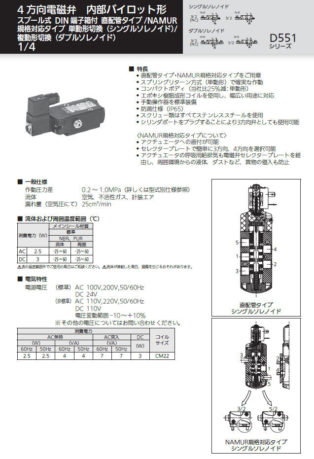 よいしな 4方向電磁弁 DIN 端子箱付 配管1/4 日本アスコ㈱ ASCO