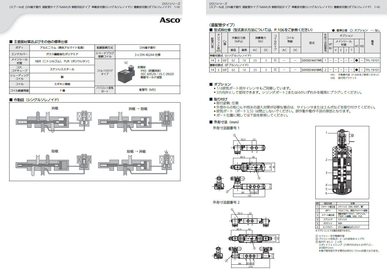 よいしな 4方向電磁弁 DIN 端子箱付 配管1/4 日本アスコ㈱ ASCO
