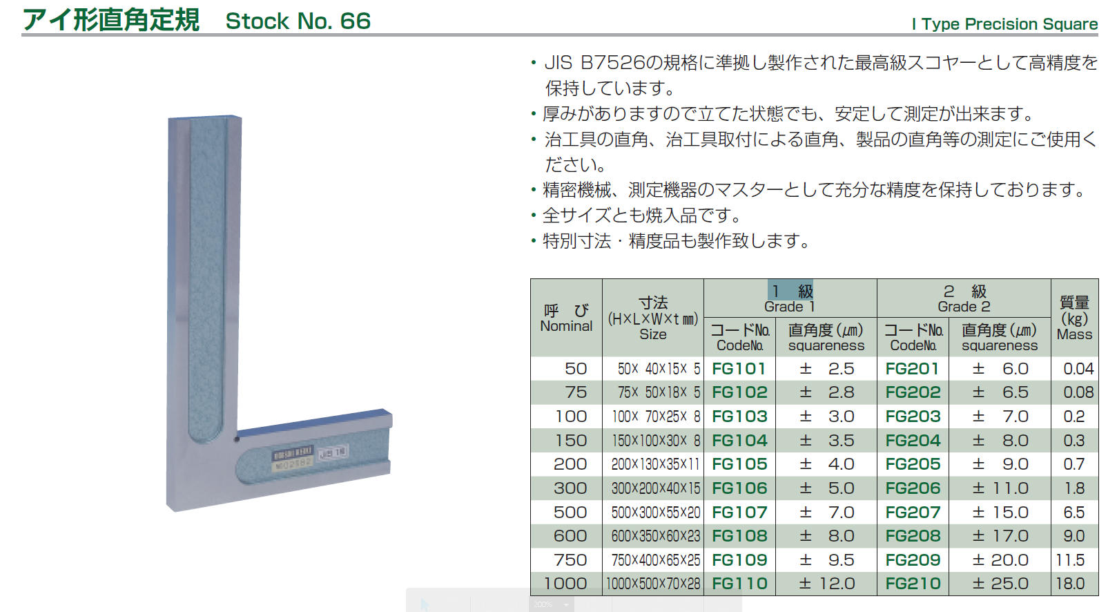 大菱計器製作所 直定規（ストレートエッジ） EL107 - bigbangmexico.com