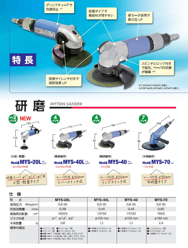 日東工器マイトングラインダーMYG-25 の通販 by tisomba's shop