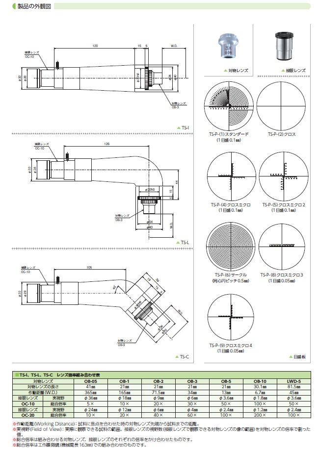 中央精機 TS-L-10-20-9 L型鏡筒 ツールスコープ 対物10接眼20クロス