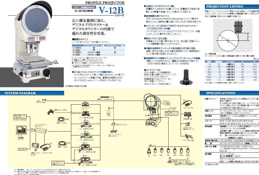 【純正割】5155C22 Nikon ニコン 投影機 V-20A 計測 測定 検査 その他