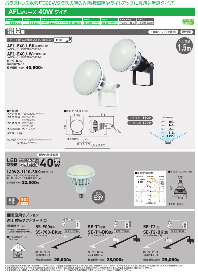 日動工業 LED投光器 エコビックLED投光器40W 昼白色 2P 5M AFL-4005J