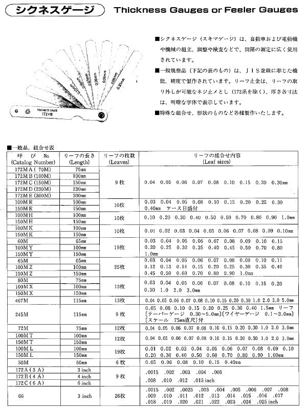 よいしな / ｼｸﾈｽｹﾞｰｼﾞ ミツワ㈱ ﾐﾂﾜ