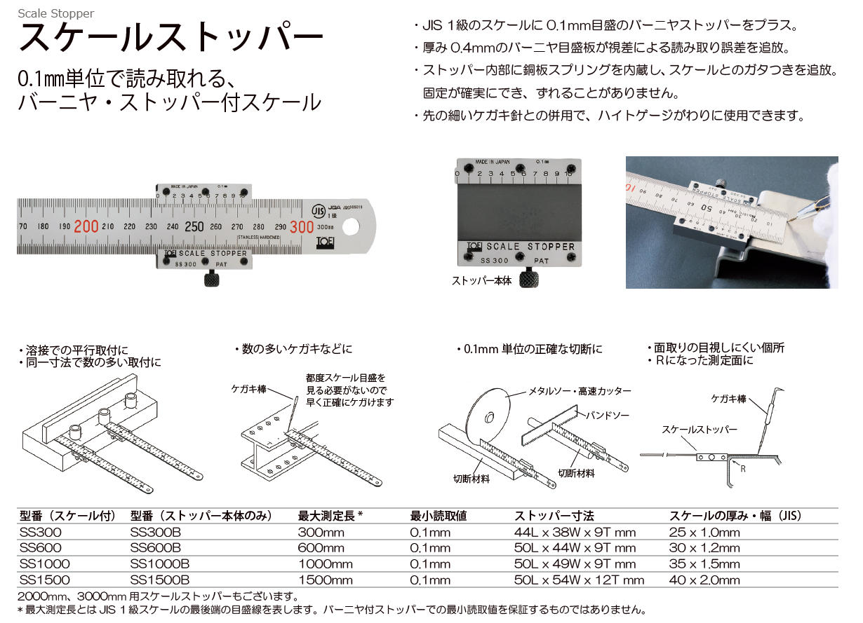 ｽｹｰﾙｽﾄｯﾊﾟｰ(ｽﾄｯﾊﾟｰのみ) 東栄工業㈱ ﾄｳｴｲ