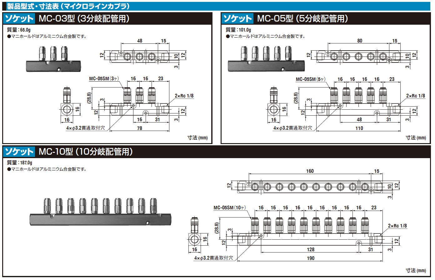 よいしな / ﾏｲｸﾛﾗｲﾝｶﾌﾟﾗ ｿｹｯﾄ 日東工器㈱ NITTO KOHKI