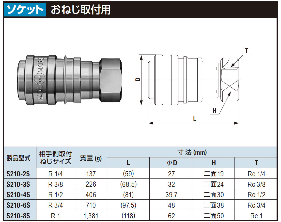 日東工器 210-3S STEEL FKM 210カプラ - 配管工具